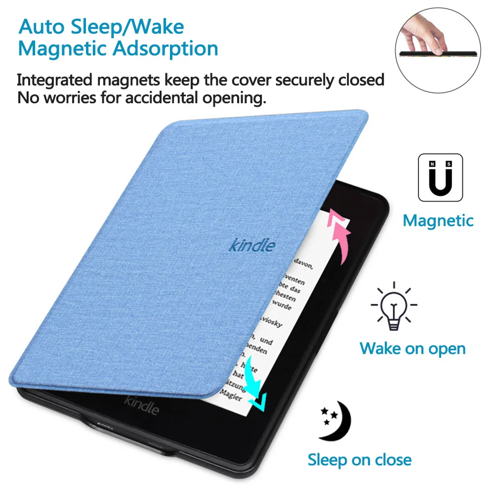 Case for Kindle 2022 Paperwhit - огляд і ціна Kindle Tablet Accessories