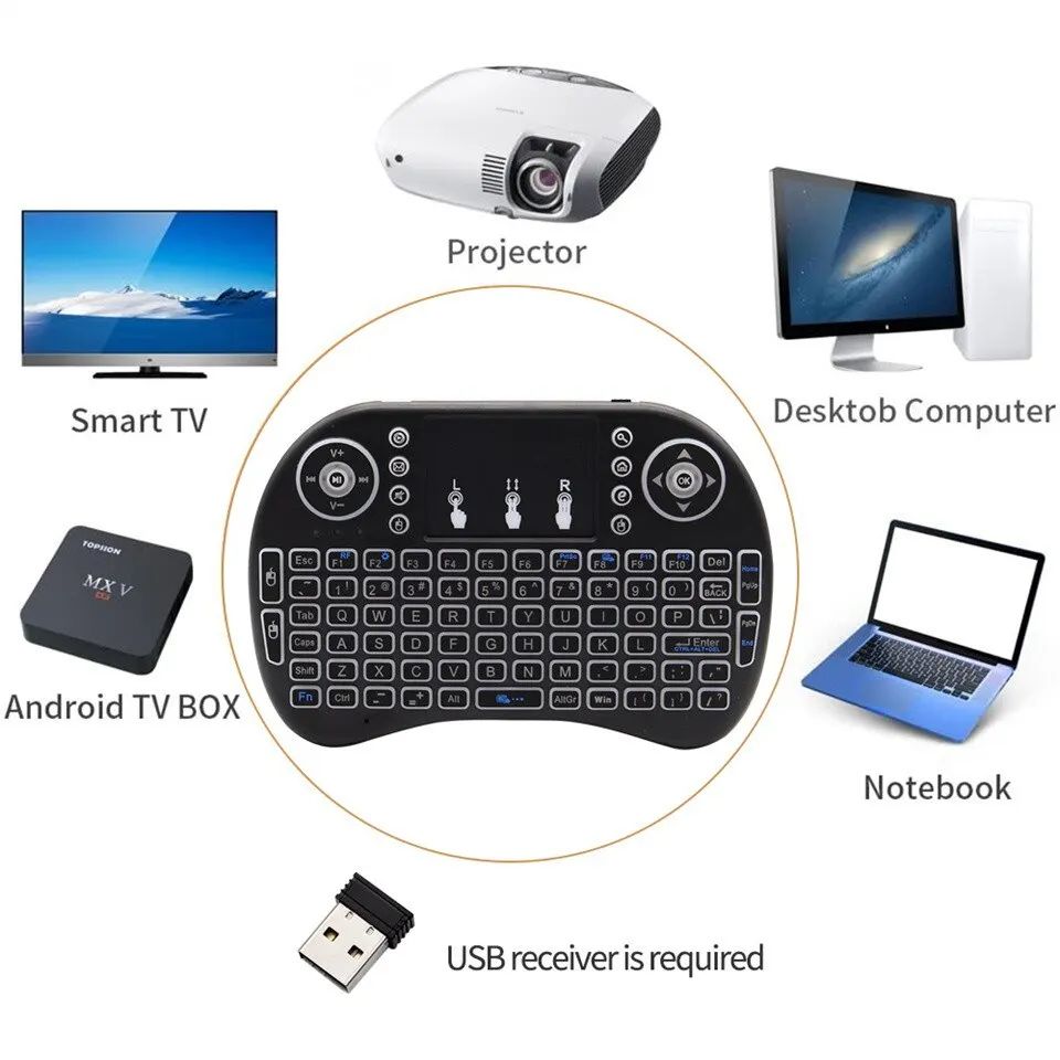 Mini Wireless Keyboard 2.4GHz  - огляд і ціна Windows Tablet Accessories