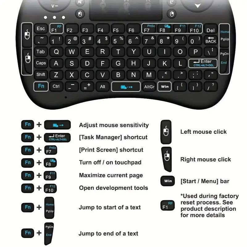 Mini Wireless Keyboard 2.4GHz  - огляд і ціна Windows Tablet Accessories